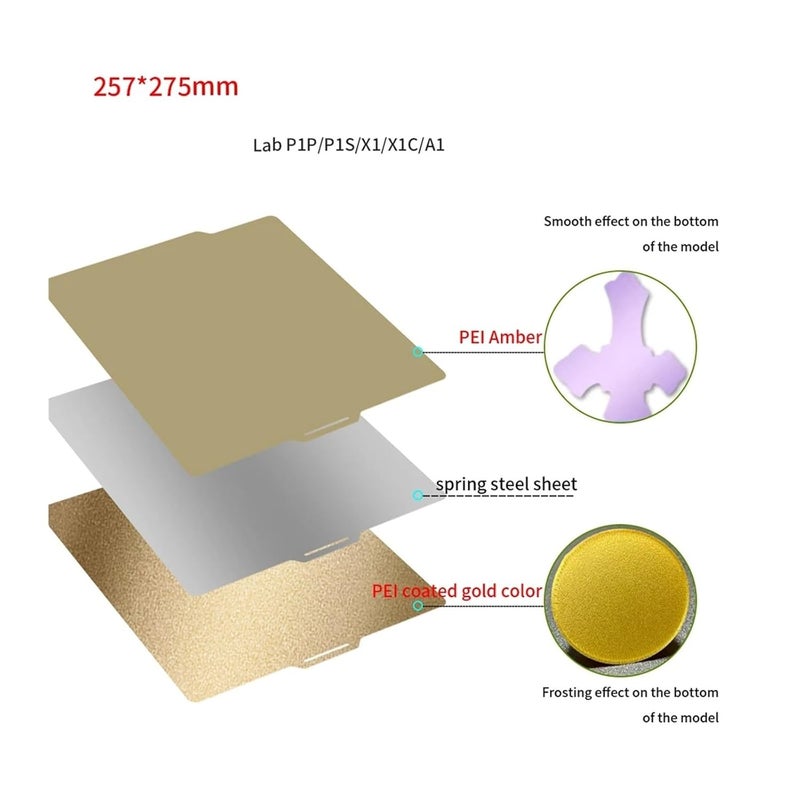 Aurora Phantom Magnetic Spring Steel Build Plate For Bambu Lab P1P X1 X1C P1 P1S - Image 4